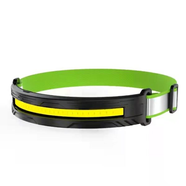 Draagbare Outdoor Camping Sterk Licht Oplaadbare Waarschuwingskoplamp, COB No Induction, COB Induction, LED Induction