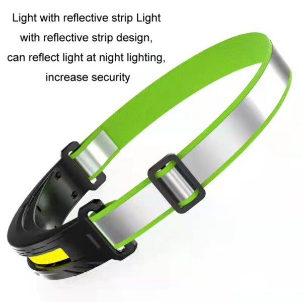 Draagbare Outdoor Camping Sterk Licht Oplaadbare Waarschuwingskoplamp, COB No Induction, COB Induction, LED Induction - Afbeelding 2