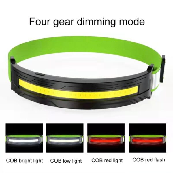 Draagbare Outdoor Camping Sterk Licht Oplaadbare Waarschuwingskoplamp, COB No Induction, COB Induction, LED Induction - Afbeelding 3