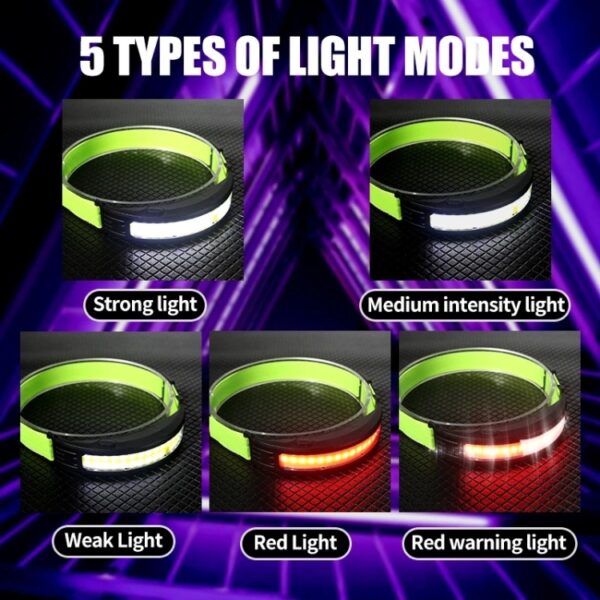 Draagbare Outdoor Camping Sterk Licht Oplaadbare Waarschuwingskoplamp, COB No Induction, COB Induction, LED Induction - Afbeelding 5
