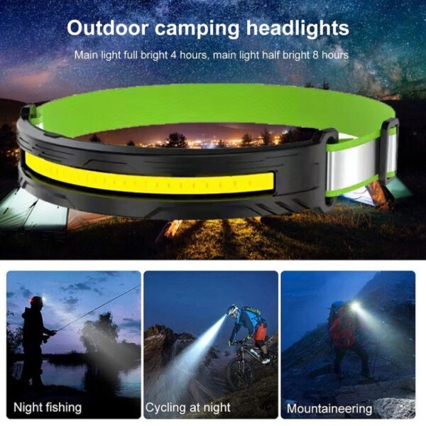Draagbare Outdoor Camping Sterk Licht Oplaadbare Waarschuwingskoplamp, COB No Induction, COB Induction, LED Induction - Afbeelding 6