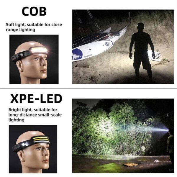 Sensorkoplamp Oplaadbare outdoor-campingvislantaarn, 812-2, 812-3 - Afbeelding 5