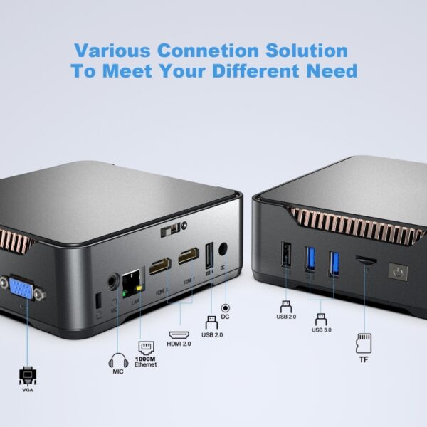 12e Intel Alderlake Dual HDMI+VGA drievoudig display 4K HD Pocket Mini-pc, GK3Plus N100 8G+128G US Plug, GK3Plus N100 8G+128G UK Plug, GK3Plus N100 8G+128G EU Plug, GK3Plus N100 8G+256G US Plug, GK3Plus N100 8G+256G EU Plug, GK3Plus N100 8G+256G UK Plu... - Afbeelding 4