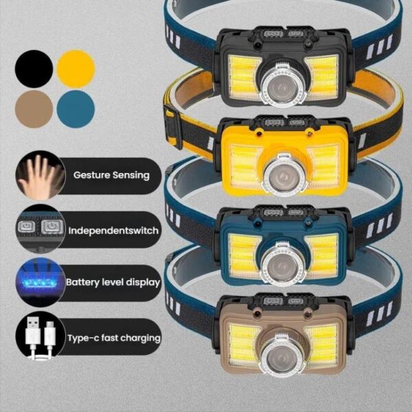 E-SMARTER W6100A LED Mini Wave Sensor Headlamp COB Outdoor Adventure Fishing Bright Headlamp - Afbeelding 2