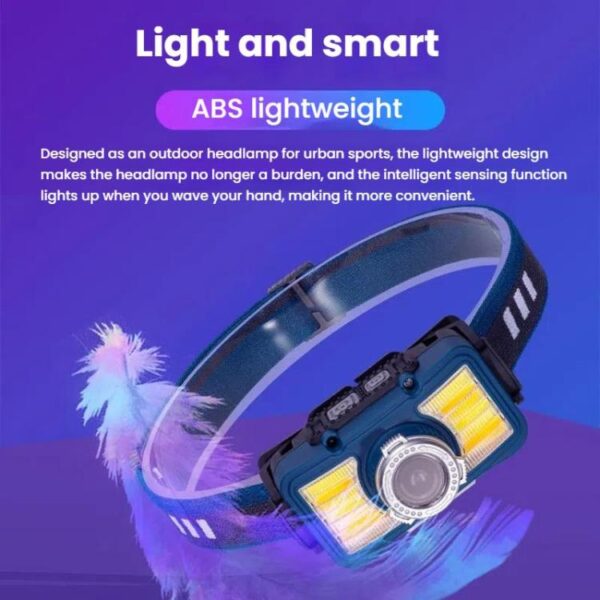 E-SMARTER W6100A LED Mini Wave Sensor Headlamp COB Outdoor Adventure Fishing Bright Headlamp - Afbeelding 13