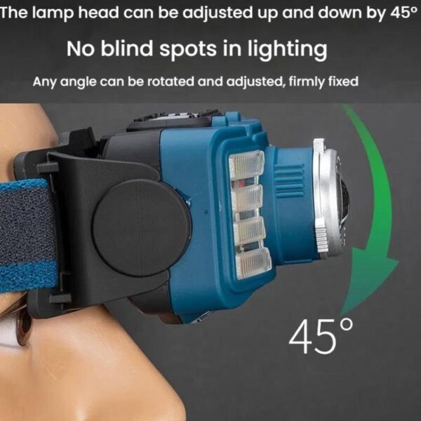 E-SMARTER W6100A LED Mini Wave Sensor Headlamp COB Outdoor Adventure Fishing Bright Headlamp - Afbeelding 6