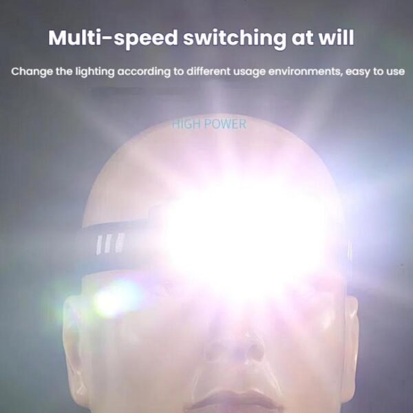 E-SMARTER W6100A LED Mini Wave Sensor Headlamp COB Outdoor Adventure Fishing Bright Headlamp - Afbeelding 7