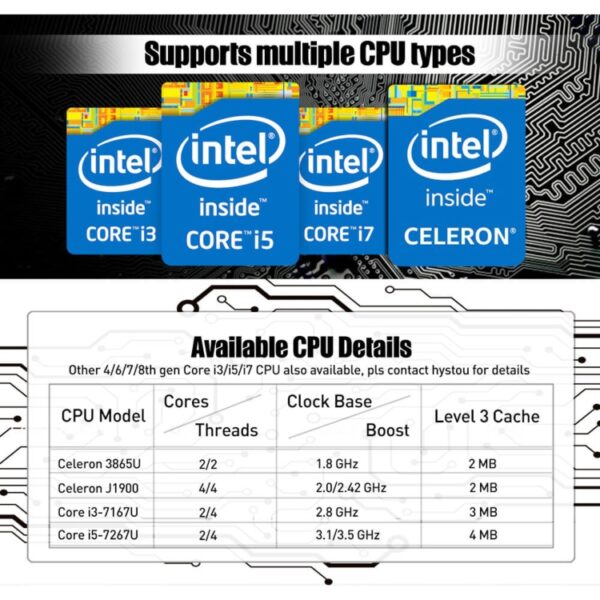 HYSTOU P09-6L Windows / Linux-systeem Mini-pc, Intel Celeron 3865U 2 Core 2 Threads tot 1,80 GHz, ondersteuning voor mSATA, 4 GB RAM DDR3 + 128 GB SSD - Afbeelding 8