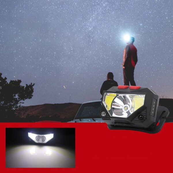 XPG+COB Oplaadinductie Sterklichtkoplamp met vermogensdisplay - Afbeelding 7
