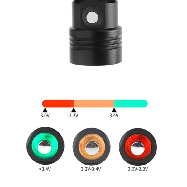 YWXLight 60 m onderwaterfotografie Video-opvulkoplamp Duikzaklamp met batterijweergavefunctie (koplamp + batterij + oplader) - Afbeelding 5