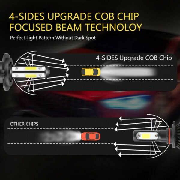 F8 H7 2 STUKS 22 W 3000LM 6000 K Vier Side DOB LED Koplamp Mistlampen Grootlicht Conversie Kit DC 9-32 V - Afbeelding 9
