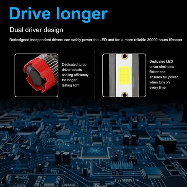 2 STKS EV18 H7 DC9-30V 20 W 6000 K 2500LM Auto LED Koplamp Lampen - Afbeelding 4
