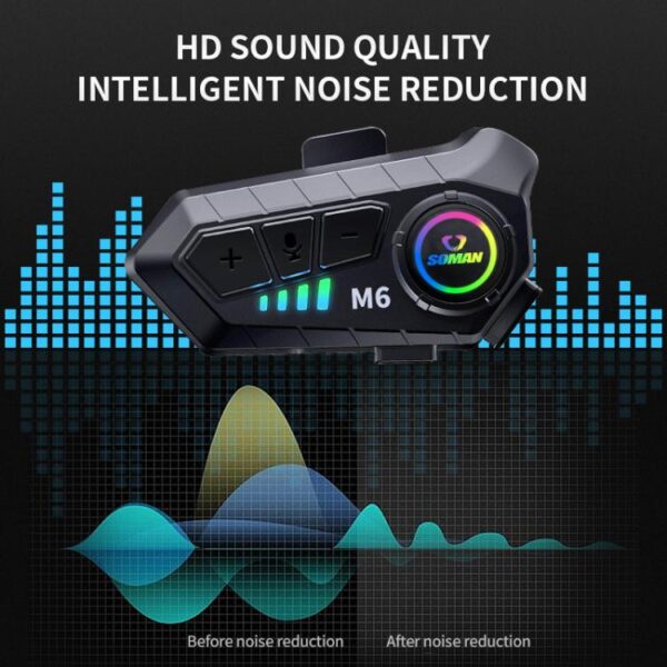 SOMAN Motorcycle Helmet Bluetooth Headset Stereo Voice Microphone, M6-Hard Mic, M6-Soft Mic - Afbeelding 8