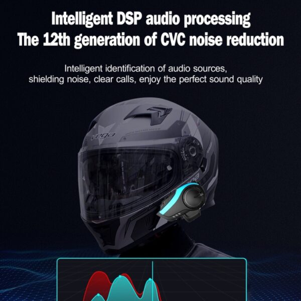 Hysnox HY-02 Bluetooth 5.0 Motorhelm Headset 2000M 6 Rijders Intercom Headset - Afbeelding 8