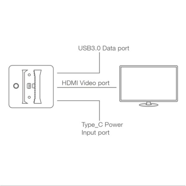 Multifunctioneel Video Base Converter Station met houder voor schakelaar - Afbeelding 7