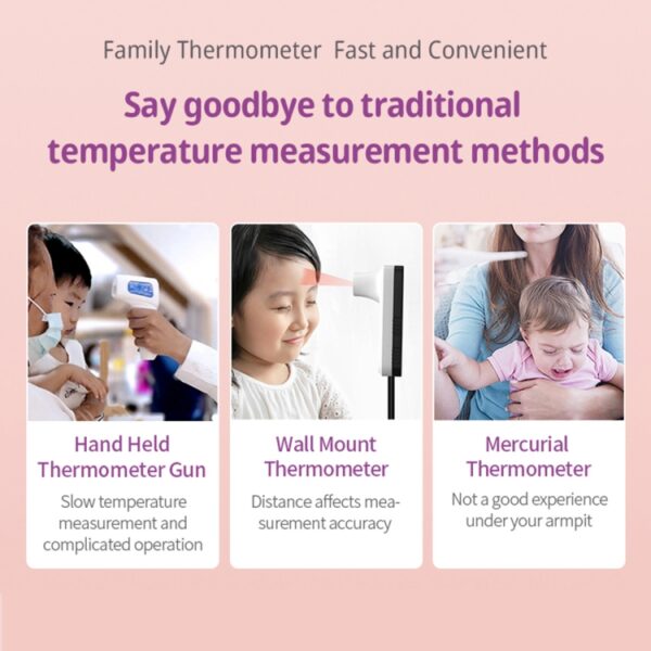 Ueerl C1 infrarood voorhoofd thermometer voor familie - Afbeelding 4