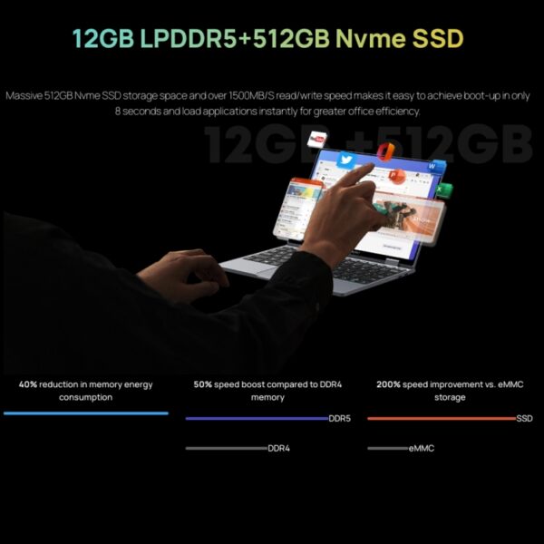 Windows 10, Intel Celeron N5100 Quad Core 1,1 GHz-1,8 GHz, ondersteuning voor WiFi 6 / Bluetooth / TF-kaart, EU-stekker, MiniBook 12GB+512GB - Afbeelding 10