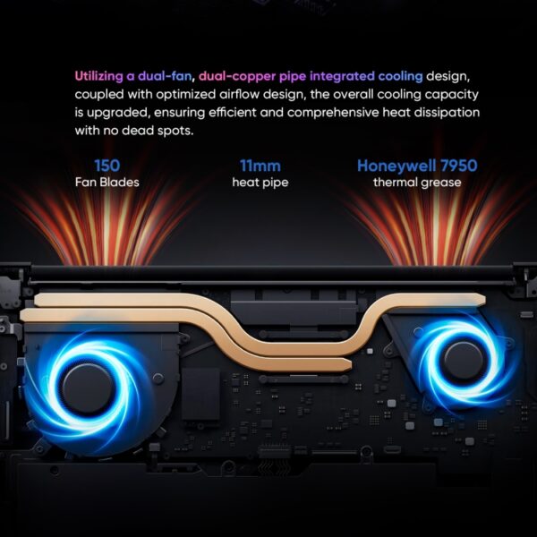 N-ONE Nbook Ultra Laptop, 32GB+1TB, 16 inch Windows 11 Pro AMD Ryzen R7 8845HS Octa Core, Amerikaanse stekker, Nbook Ultra - Afbeelding 16