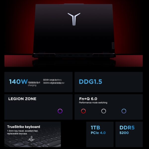 Lenovo LEGION Y9000P 2024 Laptop, 16 inch, 16GB+1TB, Windows 11, AMD Ryzen 9 7945HX 16-Core, Amerikaanse stekker - Afbeelding 3