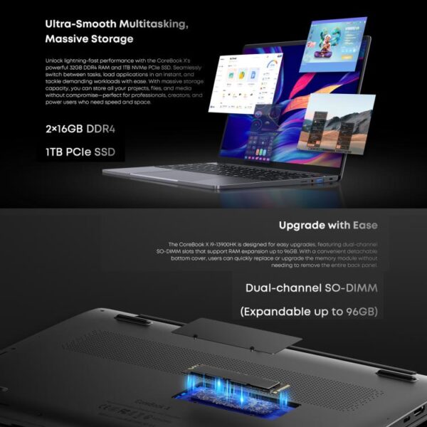 CHUWI CoreBook X 14 inch laptop, 32 GB + 1 TB, Windows 11 Intel Core i9-13900HK 14 cores, EU-stekker - Afbeelding 7