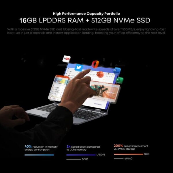 CHUWI MiniBook X Yoga Laptop, 10,51 inch, 16GB + 512GB, Windows 11, Intel Twin Lake N150 Quad Core, EU-stekker - Afbeelding 9