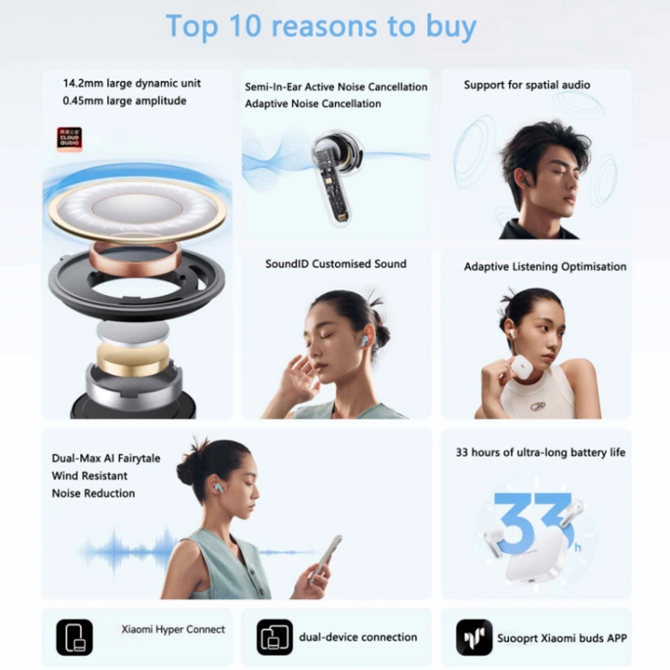 Original Xiaomi Redmi Buds 6S In-ear True Wireless Earbuds - Image 3