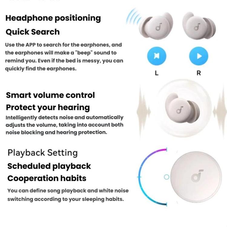 ANKER SoundCore Sleep A20 Wireless Bluetooth Noise Reduction Sleeping Earphones, A20 - Image 15