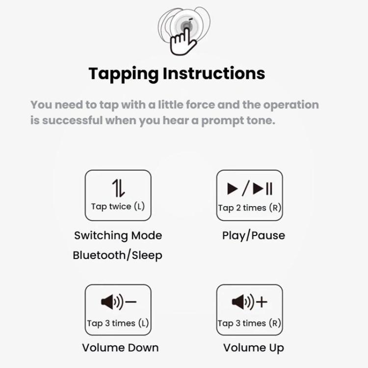 ANKER SoundCore Sleep A20 Wireless Bluetooth Noise Reduction Sleeping Earphones, A20 - Image 17