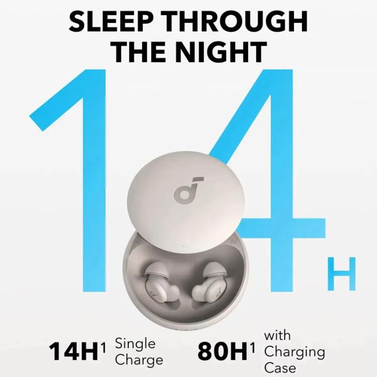 ANKER SoundCore Sleep A20 Wireless Bluetooth Noise Reduction Sleeping Earphones, A20 - Image 4