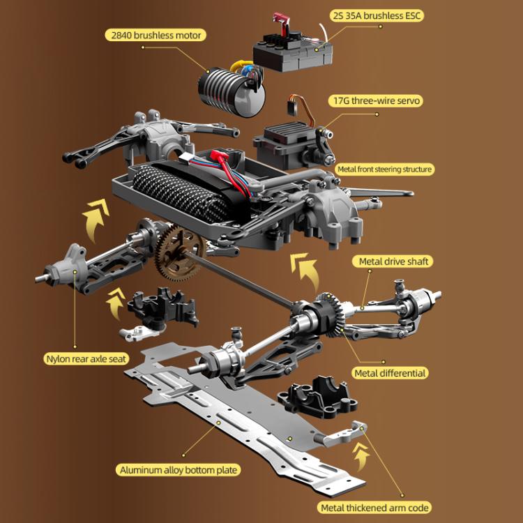 JJR/C C8820 1:18 4WD Carbon Brush Short Truck Off-road Remote Control Car - Image 9