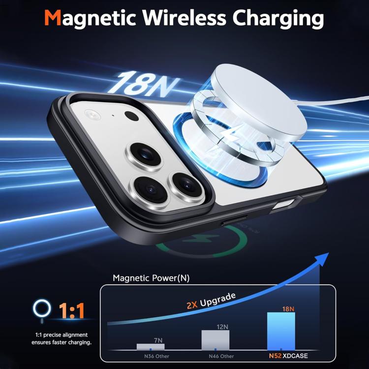 XDcase JINDUN Clear Cover Independent Metal Button Magnetic Phone Case, For iPhone 17 Pro Max, For iPhone 17 Pro, For iPhone 17 - Image 4