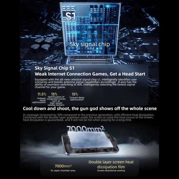 Realme GT8 Pro, 16GB+1TB, 6.79 inch Realme UI 7.0 Snapdragon 8 Elite Gen 5 Octa Core, NFC, Network: 5G, 16GB+1TB, Realme GT8 Pro, 16GB+1TB - Image 21