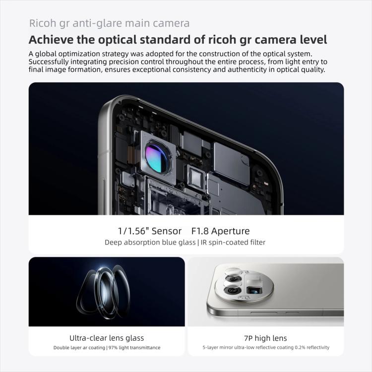 Realme GT8 Pro, 16GB+1TB, 6.79 inch Realme UI 7.0 Snapdragon 8 Elite Gen 5 Octa Core, NFC, Network: 5G, 16GB+1TB, Realme GT8 Pro, 16GB+1TB - Image 10