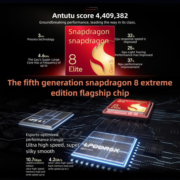 Honor WIN, 16GB+1TB, 3D Ultrasonic Fingerprint, 10000mAh Battery, 6.83 inch MagicOS 10.0 / Android 16 Snapdragon 8 Elite Gen 5 Octa Core, Network: ... - Image 5