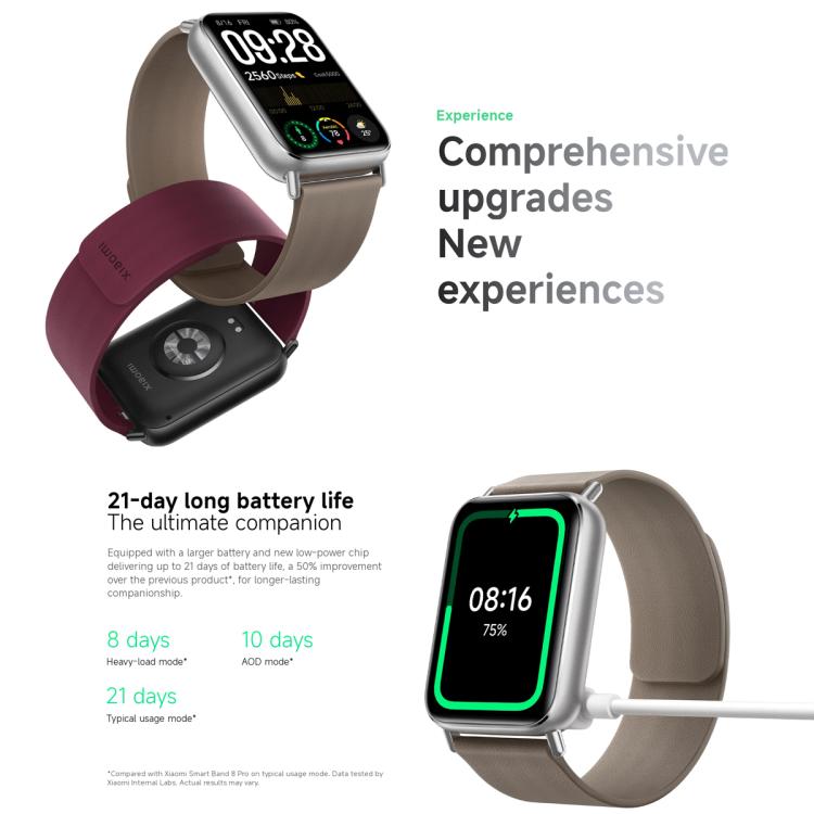 Original Xiaomi Smart Band 9 Pro Global 1.74 inch AMOLED Screen 5ATM Waterproof Smart Watch, Support Blood Oxygen / Heart Rate Monitor... - Image 14