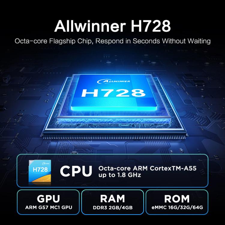 Tanix TX7 8K UHD Android 14 Smart TV Box with Remote Control, Allwinner H728 Octa-Core, 2GB+16GB, 4GB+32GB - Image 5