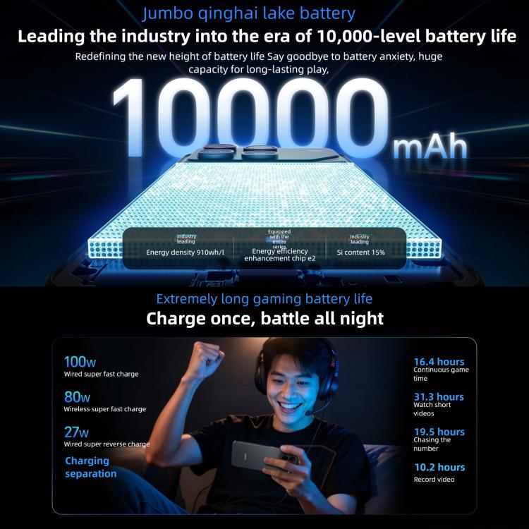 Honor WIN, 16GB+1TB, 3D Ultrasonic Fingerprint, 10000mAh Battery, 6.83 inch MagicOS 10.0 / Android 16 Snapdragon 8 Elite Gen 5 Octa Core, Network: ... - Image 10