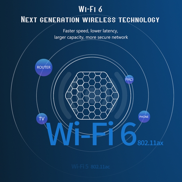 T95Z Plus 8K WiFi6 Android 12.0 Smart TV Box with Remote Control, Allwinner H618 Quad-Core, 2GB+16GB, 4GB+32GB, 4GB+64GB - Image 5