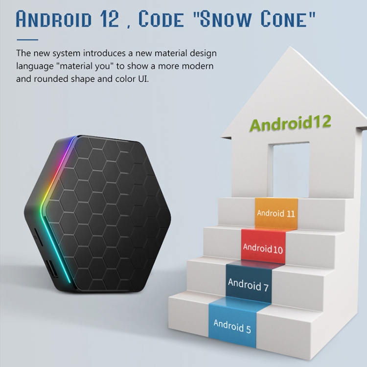 T95Z Plus 8K WiFi6 Android 12.0 Smart TV Box with Remote Control, Allwinner H618 Quad-Core, 2GB+16GB, 4GB+32GB, 4GB+64GB - Image 6