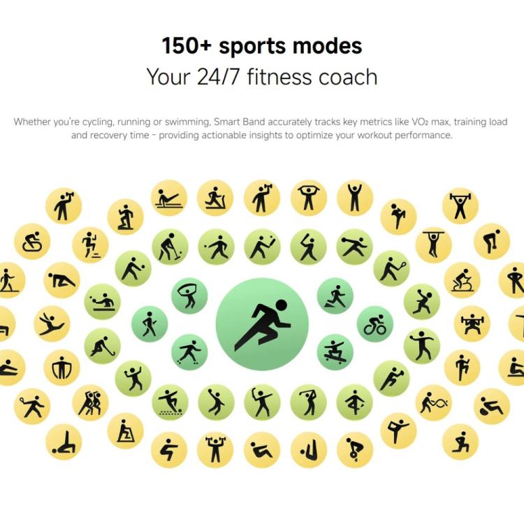 Original Xiaomi Smart Band 10, 1.72 inch AMOLED Screen 5ATM Waterproof Smart Watch, Support Blood Oxygen / Heart Rate Monitor, Smart Band 10 Black... - Image 9